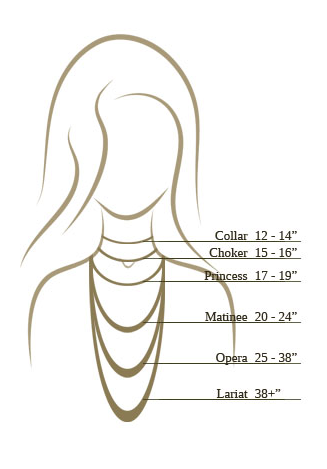 Choker Necklace Size Chart